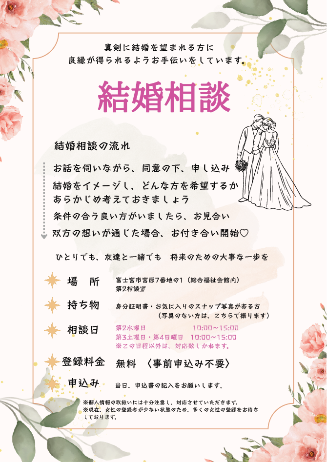 協議体のすすめ方